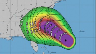 Hurricane Florence