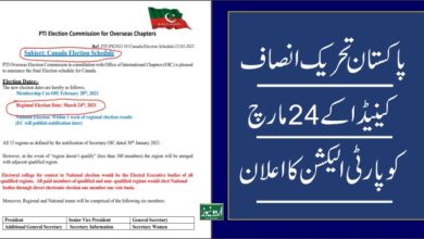 PTI Canada Elections 2021