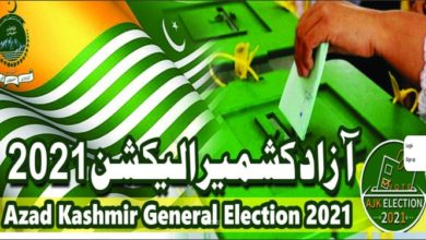 Azad Kashmir Elections 2021