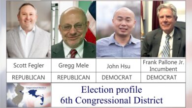 Election profile, 6th Congressional District New Jersey