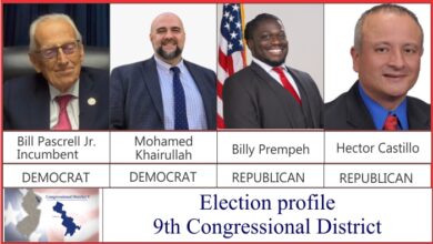 Election profile, 9th Congressional District New Jersey