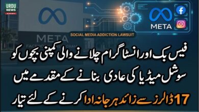 فیس بک اور انسٹا گرام چلانے والی کمپنی بچوں کو سوشل میڈیا کی عادی بنانے کے مقدمے میں 17ارب ڈالرز سے زائد ہرجانہ ادا کرنے کےلئے تیار